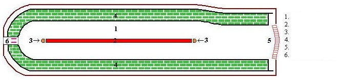 schema cirque (a legender).jpg